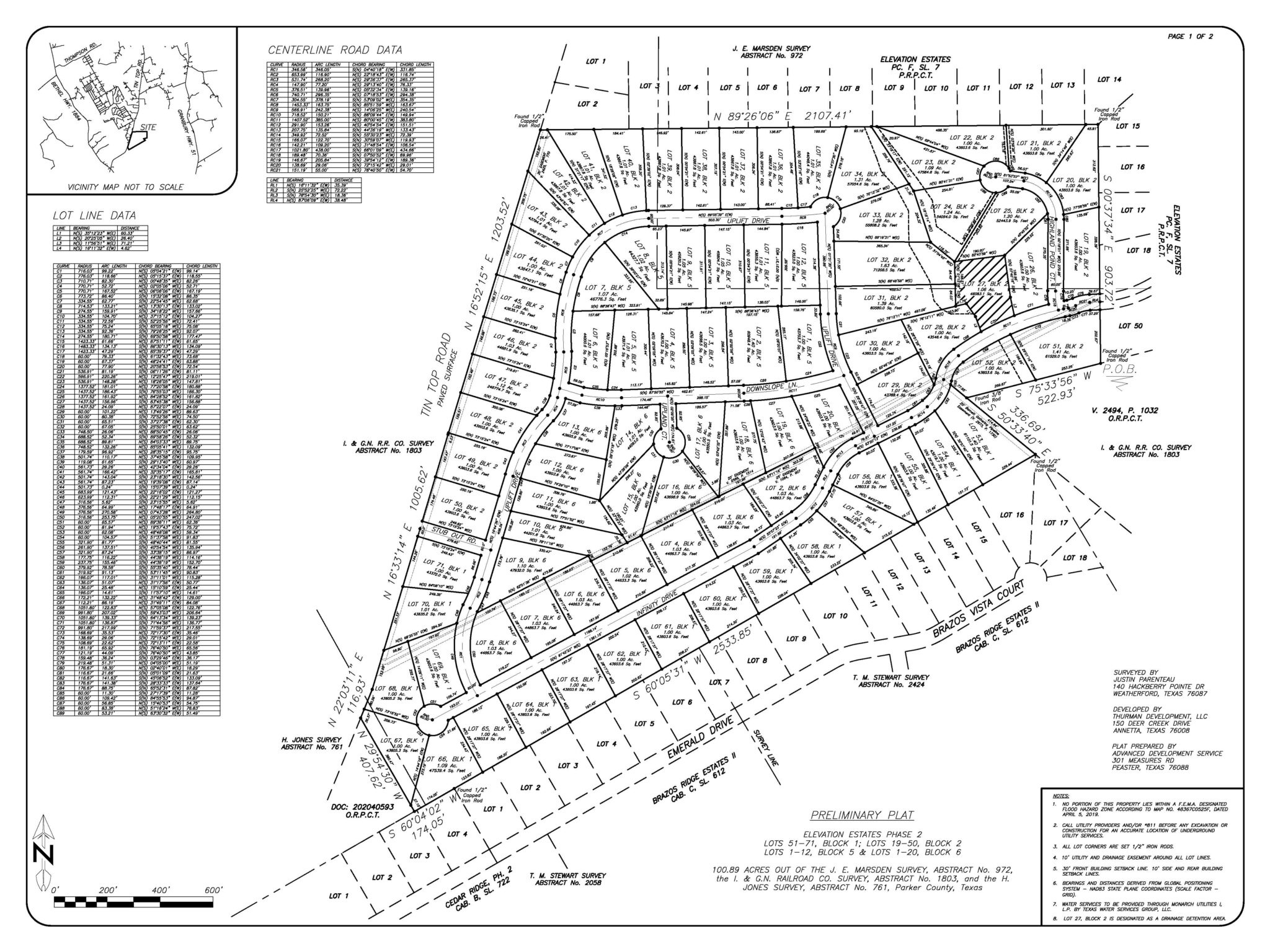 Elevation Estates Phase II | CT Homes